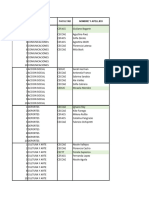 Distribucion Secretarias FEUCCA 2024