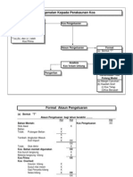 Nota Perakaunan Kos