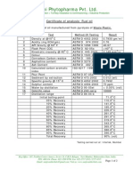 COA Pyrolysis Oil