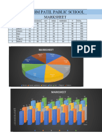 Sri BM Patil Pablic School: Marksheet