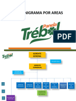 Organigrama Actualizado 1.0