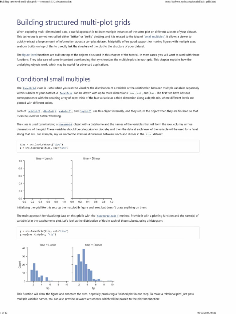 sns11 - Building Structured Multi Plot Grids | PDF | Function ...