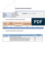 Informe Area de Matematica 2do de Sec