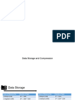 Ch1 Data Storage and Compression
