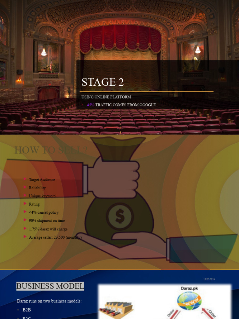 selling-strategies-on-daraz-marketplace-pdf-information-technology