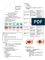 Finals Medsurg Reviewer