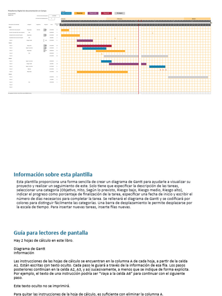Diagrama de Gantt | PDF | Hoja de cálculo | Informática