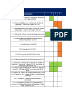 2.4.1 Avances Plan de Trabajo SG SST Osb