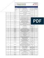 Cursos Agente Capacitador JSP