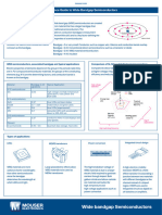 Reference Guide To Wide Bandgap Semiconductors