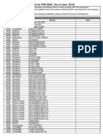 Compatible USB Device List For PSR-S650 (As of June. 2019)