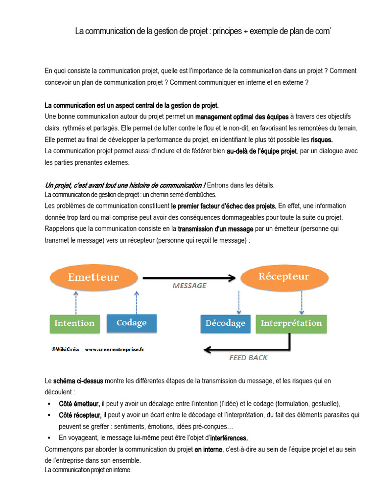 Communication efficace en gestion de projet | PDF | la communication ...