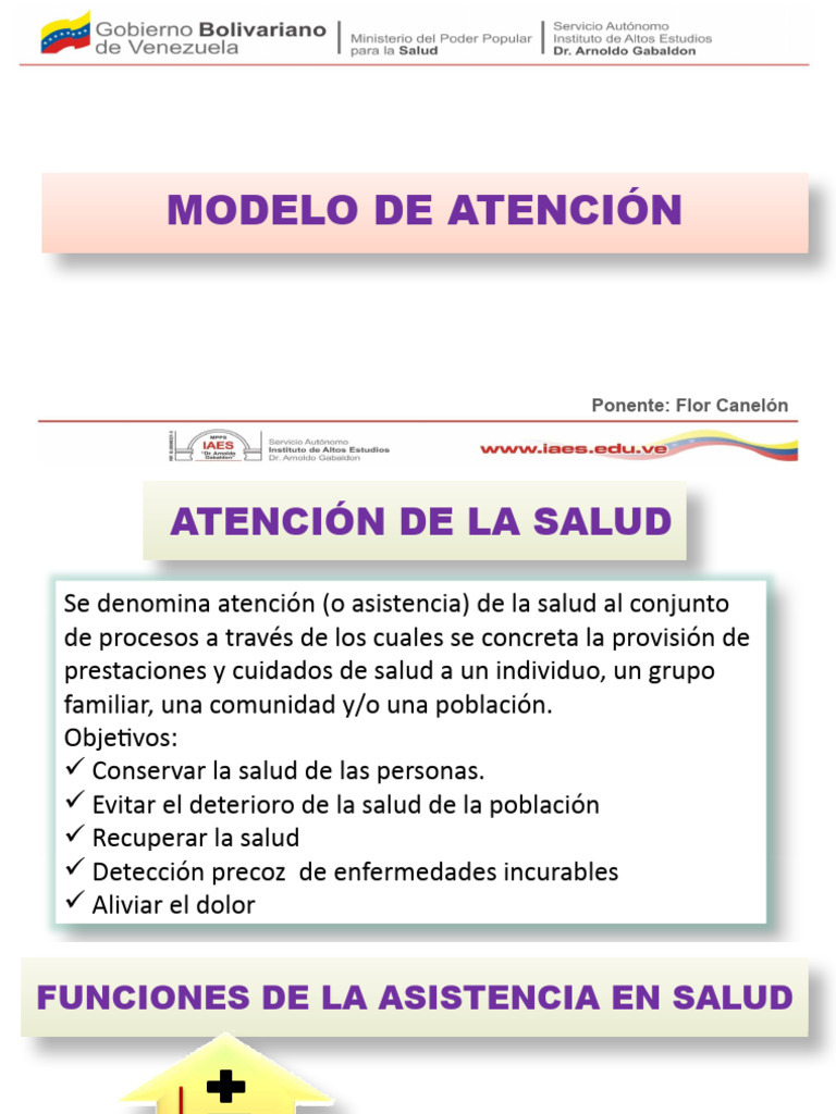 Modelos de Atención en Salud Integral | PDF | Hospital | Medicina