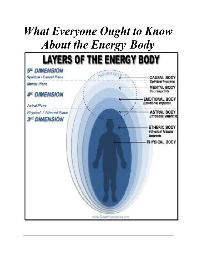Understanding the Energy Body | PDF | Religious Belief And Doctrine ...