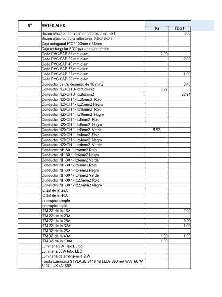 Cu Metpr Fpol PD | PDF | Civil Engineering | Building Technology