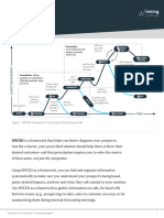 Winning by Design Blueprint The SPICED Framework