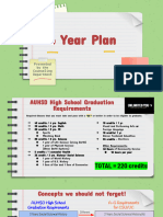 6 Year Plan Presentation 8th Grade