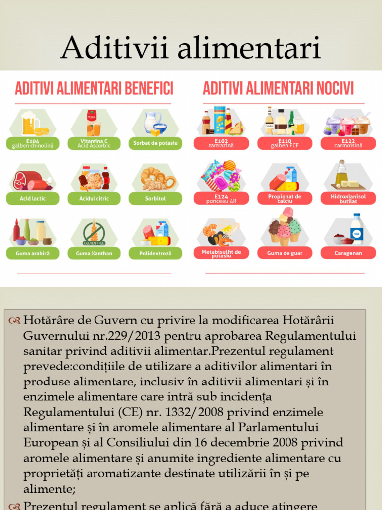 Aditivii Alimentari | PDF