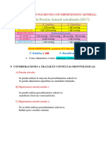 Farmacologia en Pacientes Con Hipertension Arterial