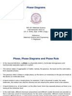 MO201 MS Phase Diagrams