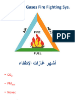 Automatic Gases Fire Fighting Sys