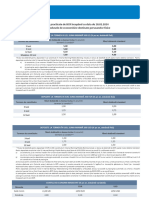 BCR Dobanzi Pentru Contul Curent Si Produsele de Economisire PF