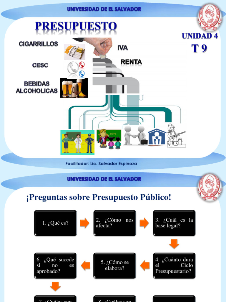 Tema 9 Generalidades Del Presupuesto y Ciclo PDFfusionado PDF Presupuesto El Salvador