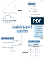 1.5 Orientação Temporal