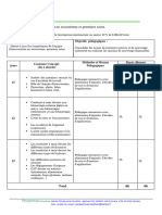 Formation Secourisme PF