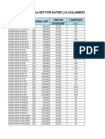 Harga Net Batray Amb Agustus 2022 (List Baru)