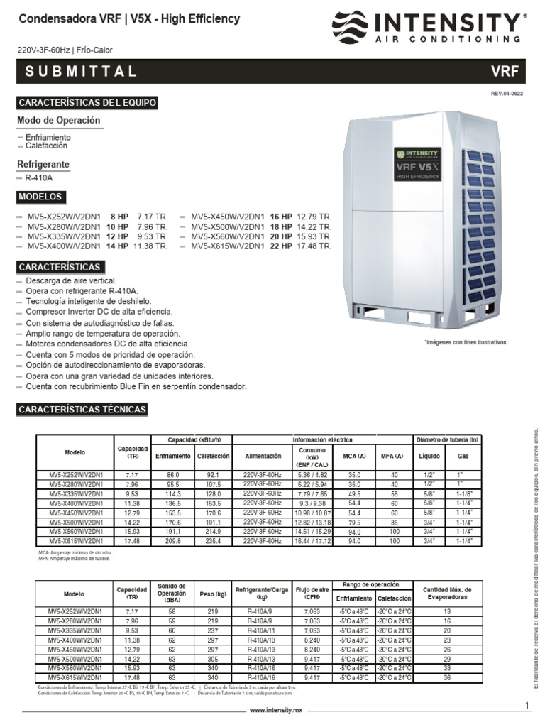 Submittal INTENSITY - Condensadora VRF V5X 220V - Junio 2022. | PDF ...