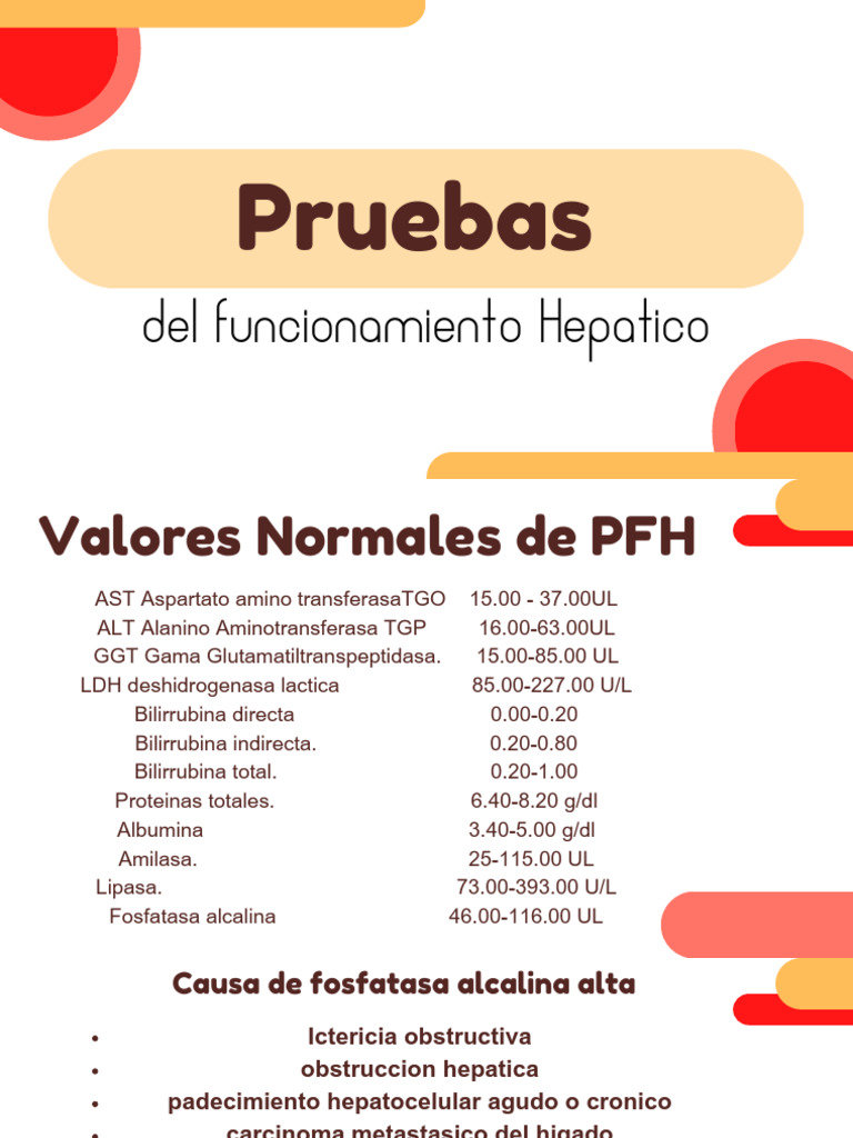 Valores Normales de Pruebas Hepáticas | PDF | Hepatitis | Transaminasa