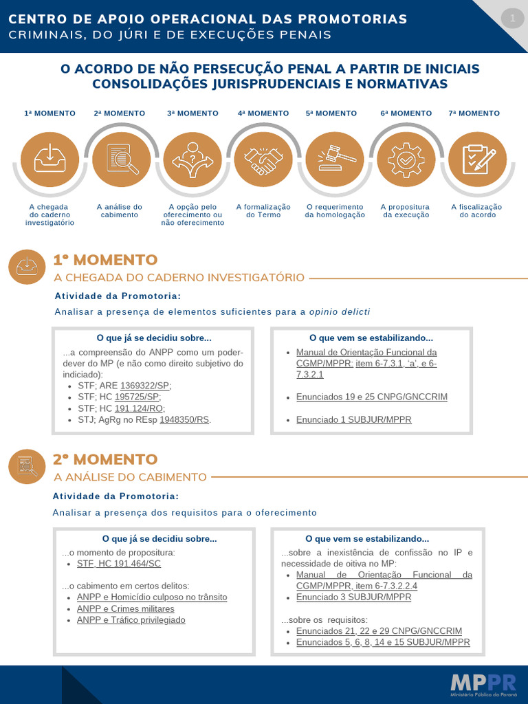 Anpp Fluxograma | PDF | Direito Penal | Justiça