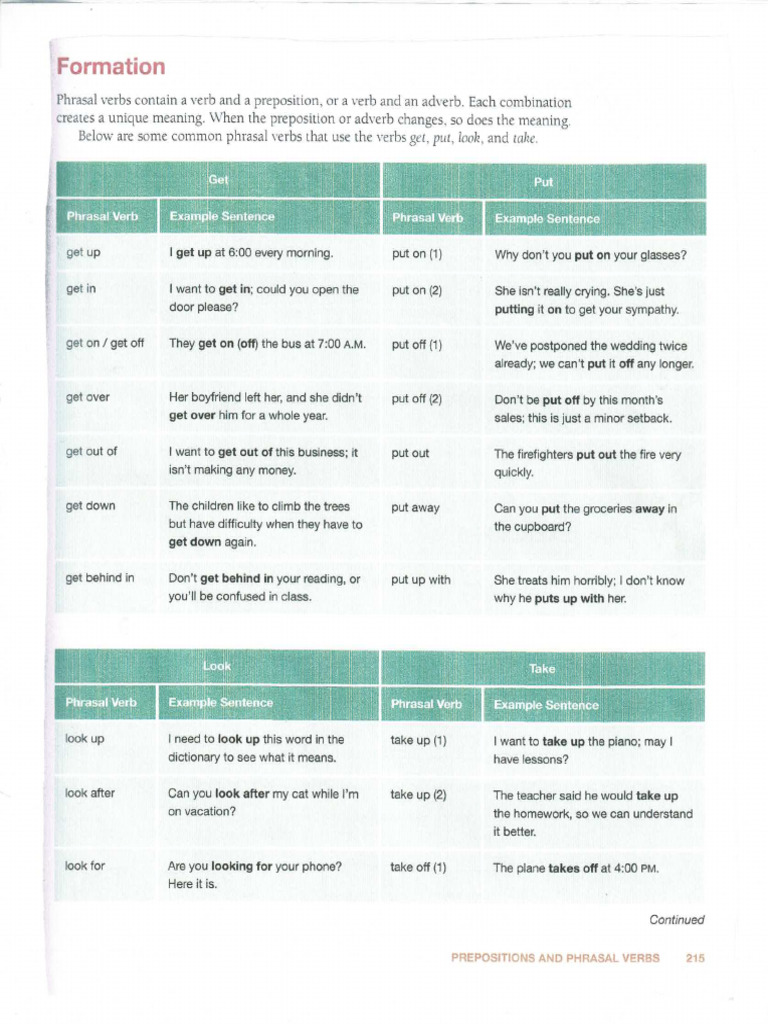 Phrasal Verbs Pdf