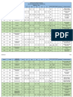 HORARIOS