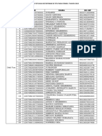 Surat Permintaan DATA LINMAS