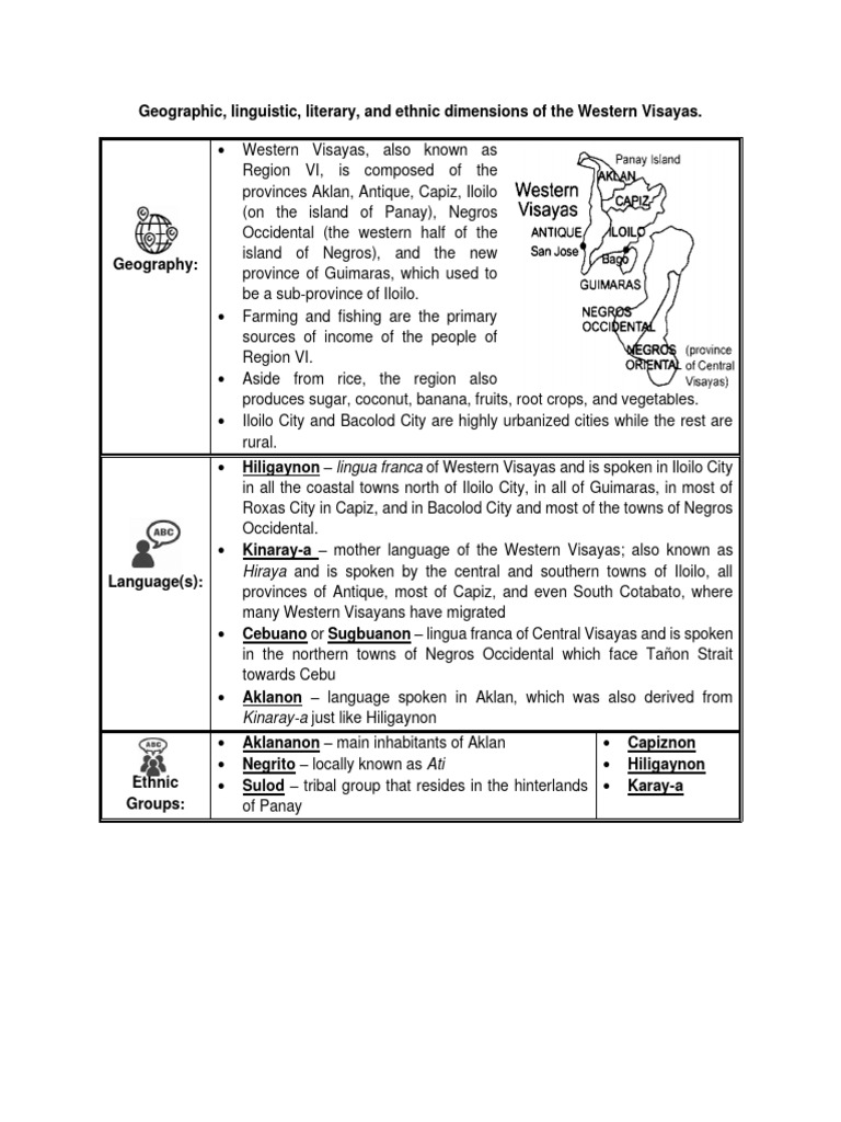 Culture and Literature of Western Visayas | PDF