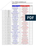 Jumat Semi Final SMP Gel 3