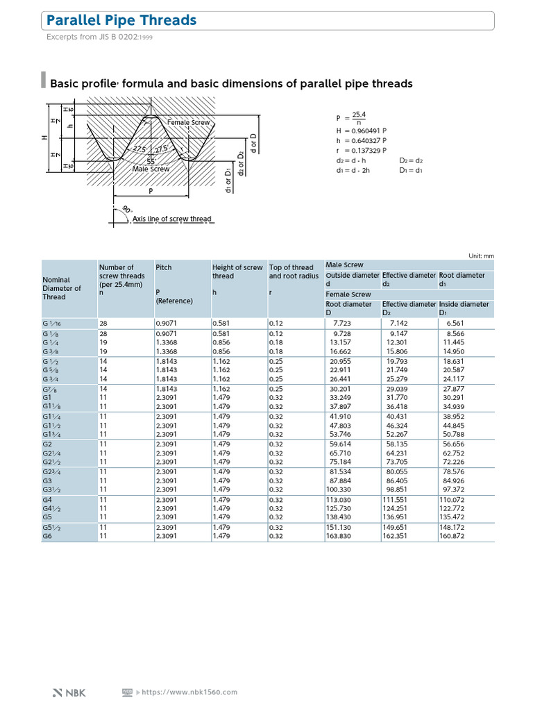 Jis B 0202 (PF Thread) | PDF | Applied And Interdisciplinary Physics ...