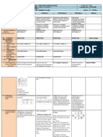 Daily Lesson Log Grade Level: III Learning Area: ENGLISH Quarter: 3 - WEEK 3 Monday Tuesday Wednesday Thursday Friday