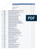 Nomenclatura Actividades