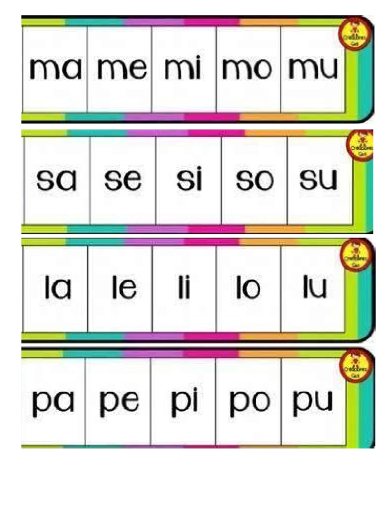 Silabas | PDF