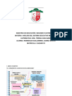 Sistema Educativo Mexicano