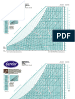 Psychrometric Chart Double Sided 2