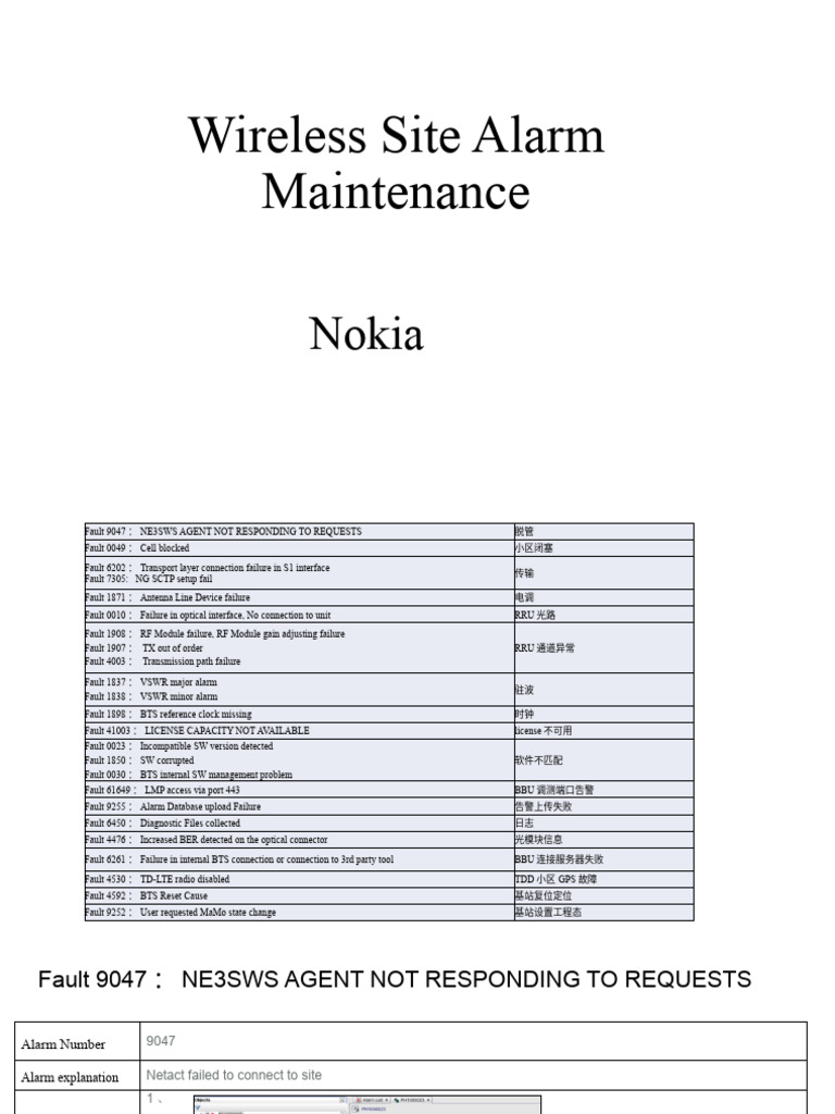 Nokia Wireless Site Alarm Troubleshooting Guide | PDF | Global ...