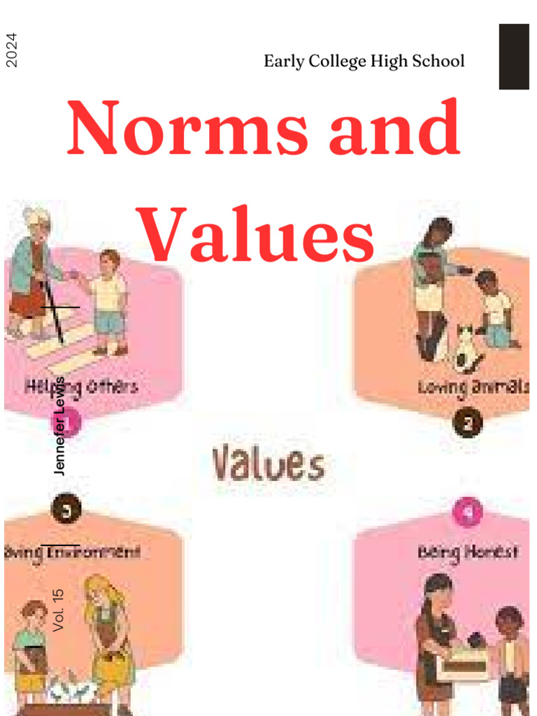Examples Of Values And Norms