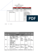 Cronograma Del Curso Microbiología Médica 2022-I