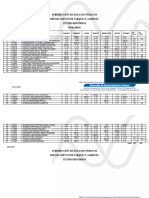 Personal Horarios PROVISIONAL ENERO