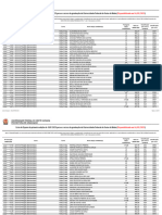 Lista de Espera SiSU UFOB 2023 Nome