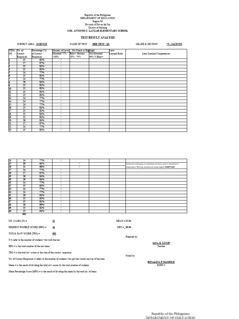 Item analysis pdf